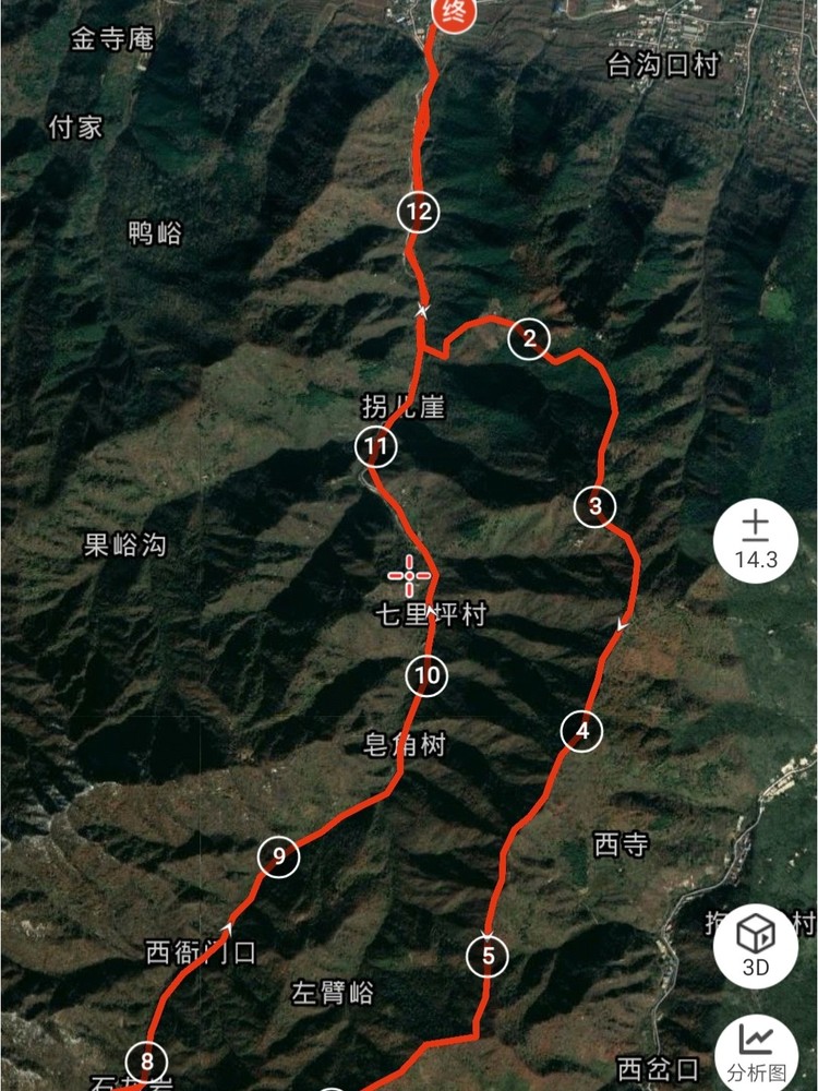 秦岭子午峪千年古道